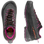 Dámske topánky La Sportiva TX4 Evo Woman GTX