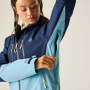 Dámska bunda Dare 2b Diverging II Jacket