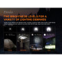 LED svietidlo Fenix E35 V3.0