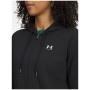 Dámska mikina Under Armour Sport Terry FZ