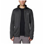 Pánska mikina Columbia Park View™ Fleece Full Zip