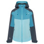 Dámska bunda Dare 2b Diverse II Jacket