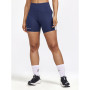 Dámske kraťasy Craft W Pro Hypervent Short