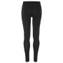 Pánske spodky Craft Wool 95 Pants M