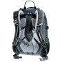 Batoh Deuter Ypsilon (2019)