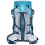 Dámsky športový batoh Deuter Trail 28 SL