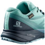 Dámské topánky Salomon Sense Ride 2 Gtx Invis Fit W