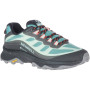 Dámske bežecké topánky Merrell Moab Speed Gtx