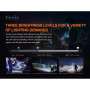 LED svietidlo Fenix PD32 V2.0