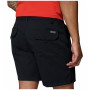 Pánske kraťasy Columbia Tech Trail™ Utility Short