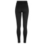 Dámsky funkčný set Craft Baselayer Set 2 W