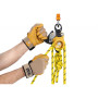 Kladka Petzl Twin Release