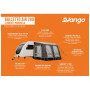 Predstan Vango Balletto Air 260 Elements ProShield