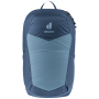 Batoh Deuter Speed Lite 17