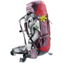 Batoh Deuter Aircontact 75 + 10