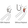 Karabína Petzl OK Screw-Lock