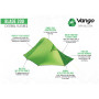 Stan Vango Blade 200