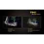 Set LED svietidlo Fenix FD41 + 2600 mAh Aku s USB