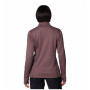 Dámska mikina Columbia W Park View Grid Fleece Full Zip