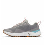 Dámske topánky Columbia Facet 15 WMNS