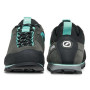 Dámske topánky Scarpa Crux 2 Gtx Wmn