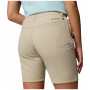 Dámske kraťasy Columbia Leslie Falls™ Long Short II