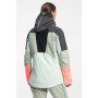 Dámska bunda Tenson Touring Shell Jacket