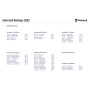 Prístavok ku stanu Outwell Universal Awning Size 3