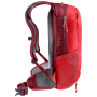 Batoh Deuter Race 8