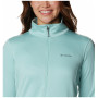 Dámska mikina Columbia W Park View Grid Fleece Full Zip