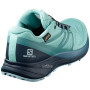 Dámské topánky Salomon Sense Ride 2 Gtx Invis Fit W