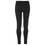 Pánske spodky Craft Warm Comfort Pant M