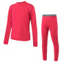 Detské funkčné prádlo Sensor Merino Air Set triko + spodky