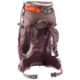 Dámsky batoh Deuter Futura Pro 38 SL