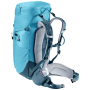 Dámsky športový batoh Deuter Trail 28 SL