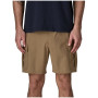 Pánske kraťasy Patagonia Men's Nomader Shorts