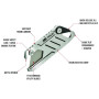 Vreckový nôž True Utility Boxcutter