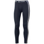 Pánske funkčné spodky Helly Hansen Hh Lifa Pant