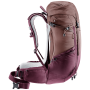 Dámsky batoh Deuter Futura 24 SL