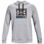 Pánska mikina Under Armour Rival Flc Graphic Hoodie