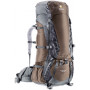 Batoh Deuter Aircontact 75 + 10