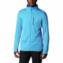 Pánska mikina Columbia Park View™ Fleece Full Zip