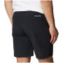 Pánske kraťasy Columbia Maxtrail Lite Short
