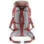 Batoh Deuter Trail 22 SL