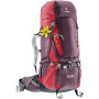 Dámsky batoh Deuter Aircontact 60 + 10 SL