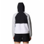 Dámska bunda Columbia Spire Valley™ Windbreaker