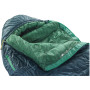 Spacák Therm-a-Rest Saros 0°C Long