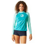 Dámske tričko Regatta Wmn L/S Rash Vest