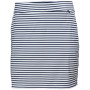 Sukňa Helly Hansen W Thalia Skirt