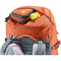 Batoh Deuter Guide 44+